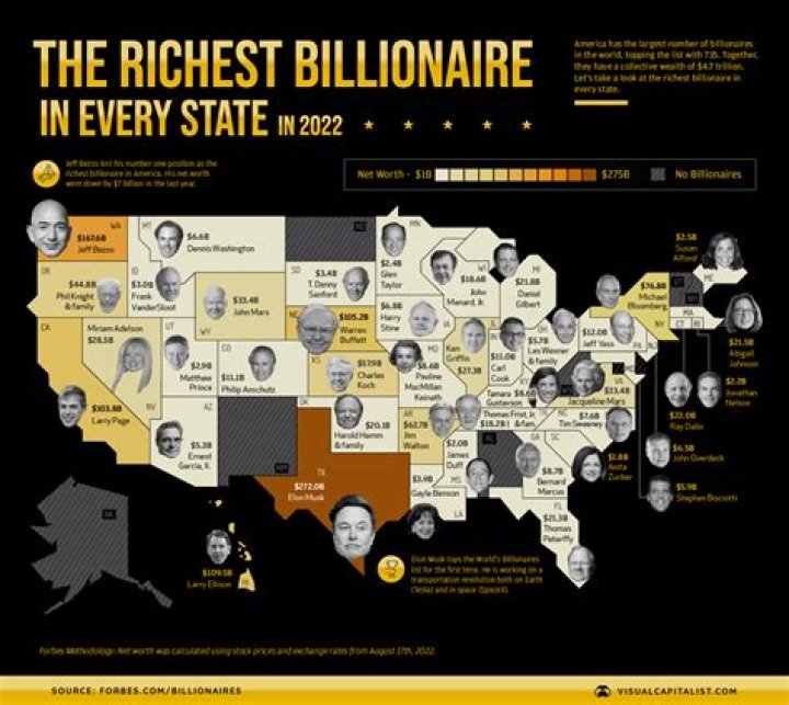 11 Mind-Blowing Stats About The Wealthiest People In America
