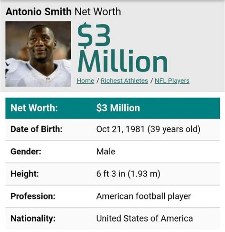 Antonio Smith Net Worth | Celebrity Net Worth
