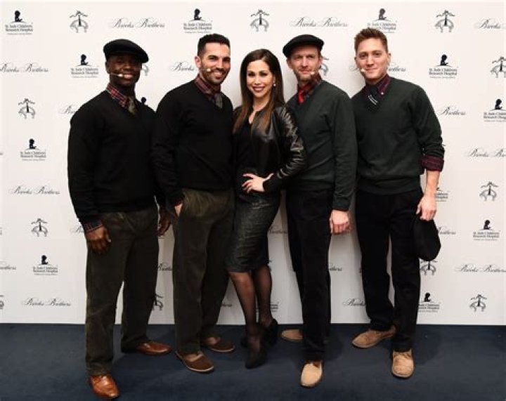 Bianca Marroquín Net Worth | Celebrity Net Worth