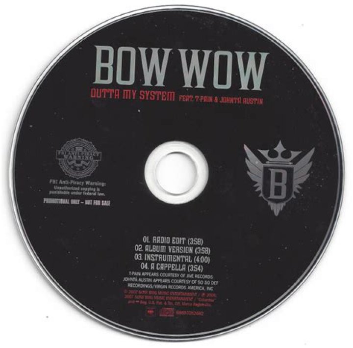 Is Bow Wow Broke? | Celebrity Net Worth