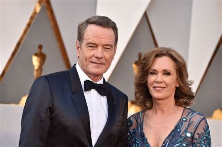 Bryan Cranston Net Worth | Celebrity Net Worth