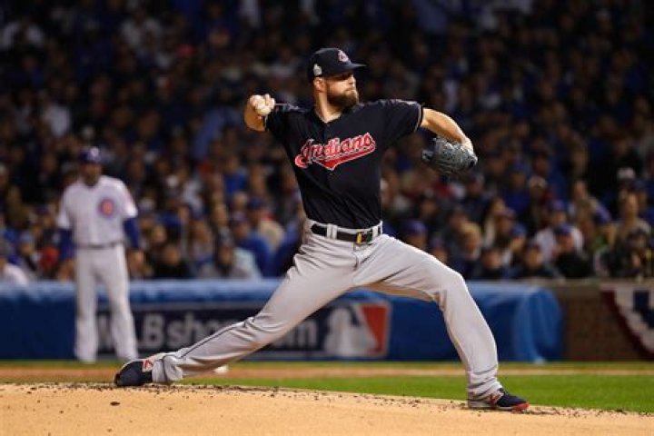 Corey Kluber Net Worth | Celebrity Net Worth