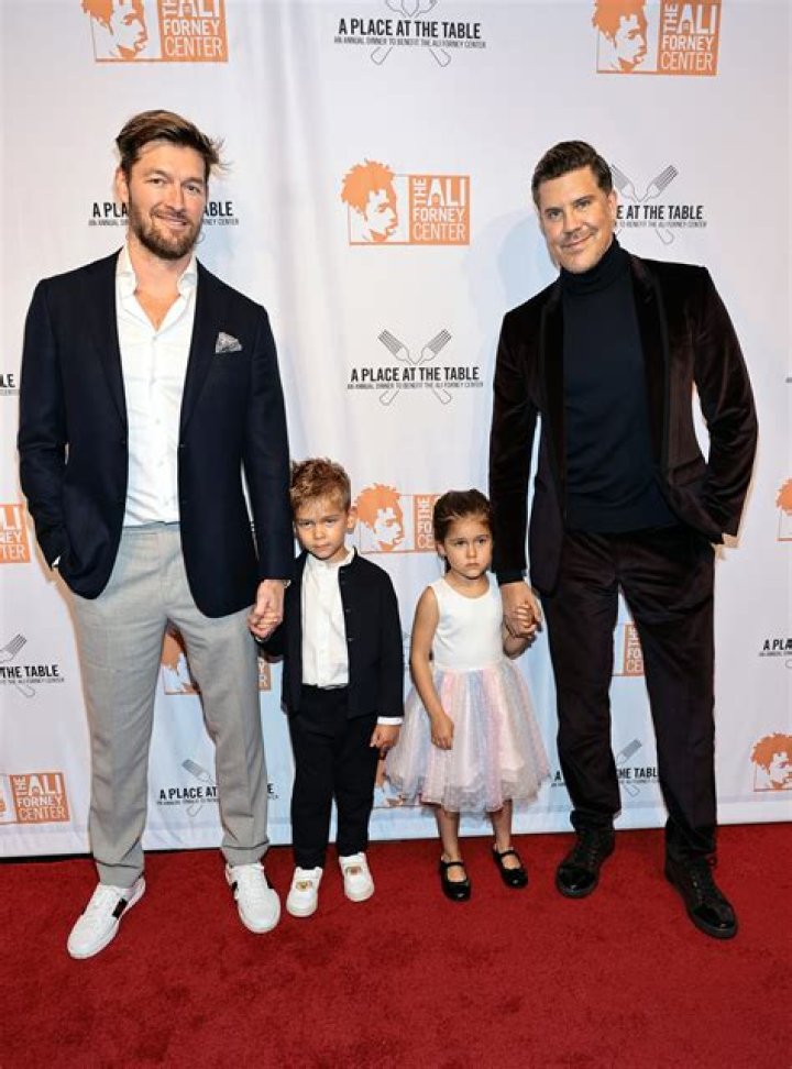 Derek Kaplan Net Worth | Celebrity Net Worth