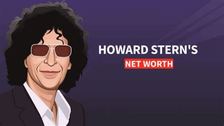 Howard Stern Discusses Celebrity Net Worth