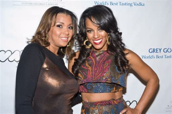 Imani Showalter Net Worth | Celebrity Net Worth