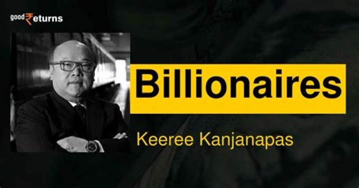Keeree Kanjanapas Net Worth | Celebrity Net Worth