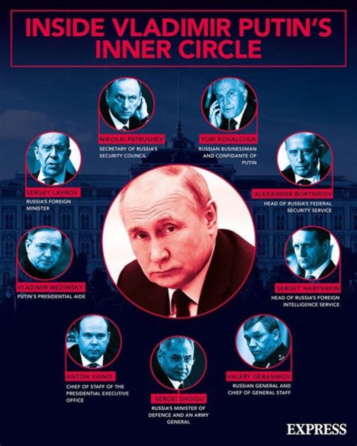 Leaked Documents Allegedly Reveal Hidden Offshore Fortunes Of Vladimir Putin's Inner Circle