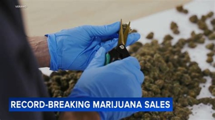 Legal Marijuana Sales Skyrocketed To Record Levels On 4/20 This Year