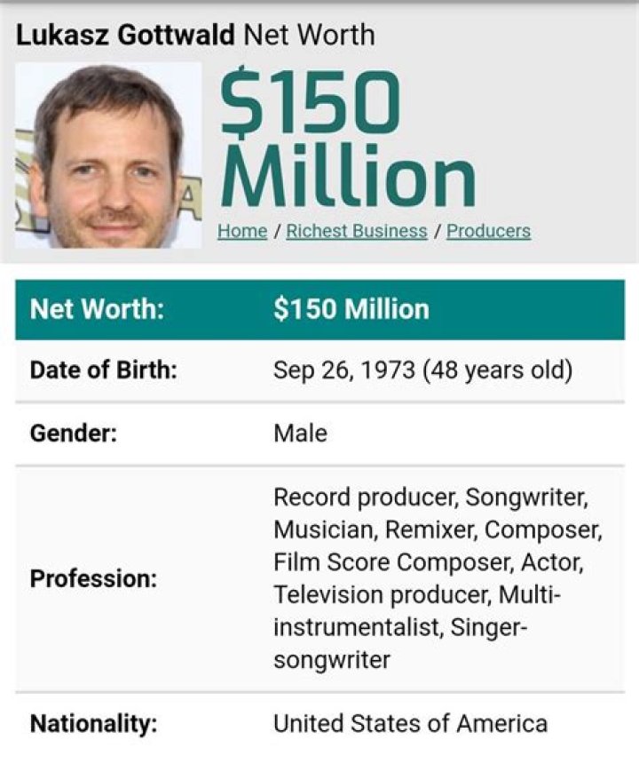 Lukasz Dr Luke Gottwald Net Worth