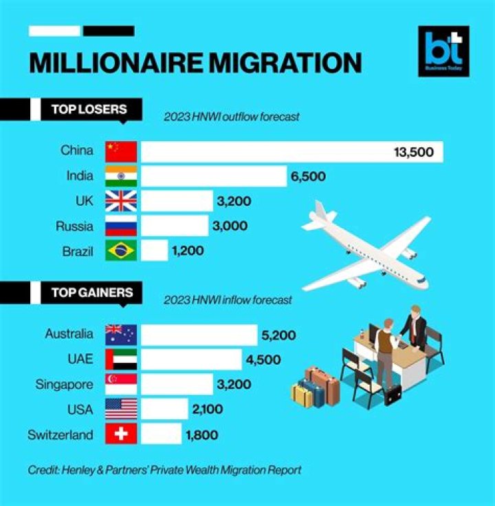 Melvin Gordon Ends His Holdout – Here's The Largest Amount Of Money He'll Lose