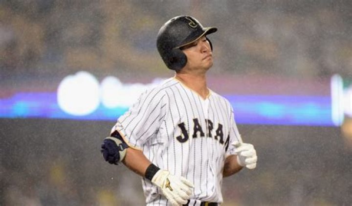Nori Aoki Net Worth | Celebrity Net Worth