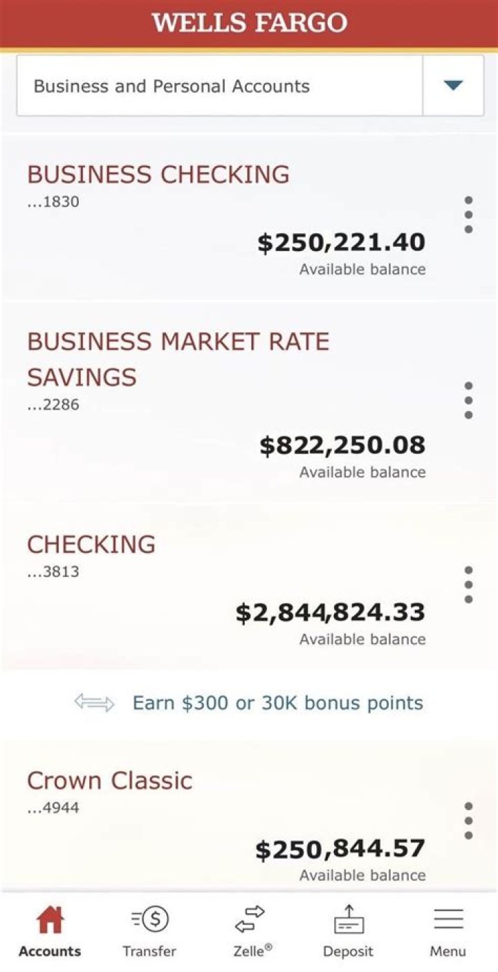 Outed Wells Fargo CEO Sold Millions In Company Stock In Advance Of Fraud Revelations