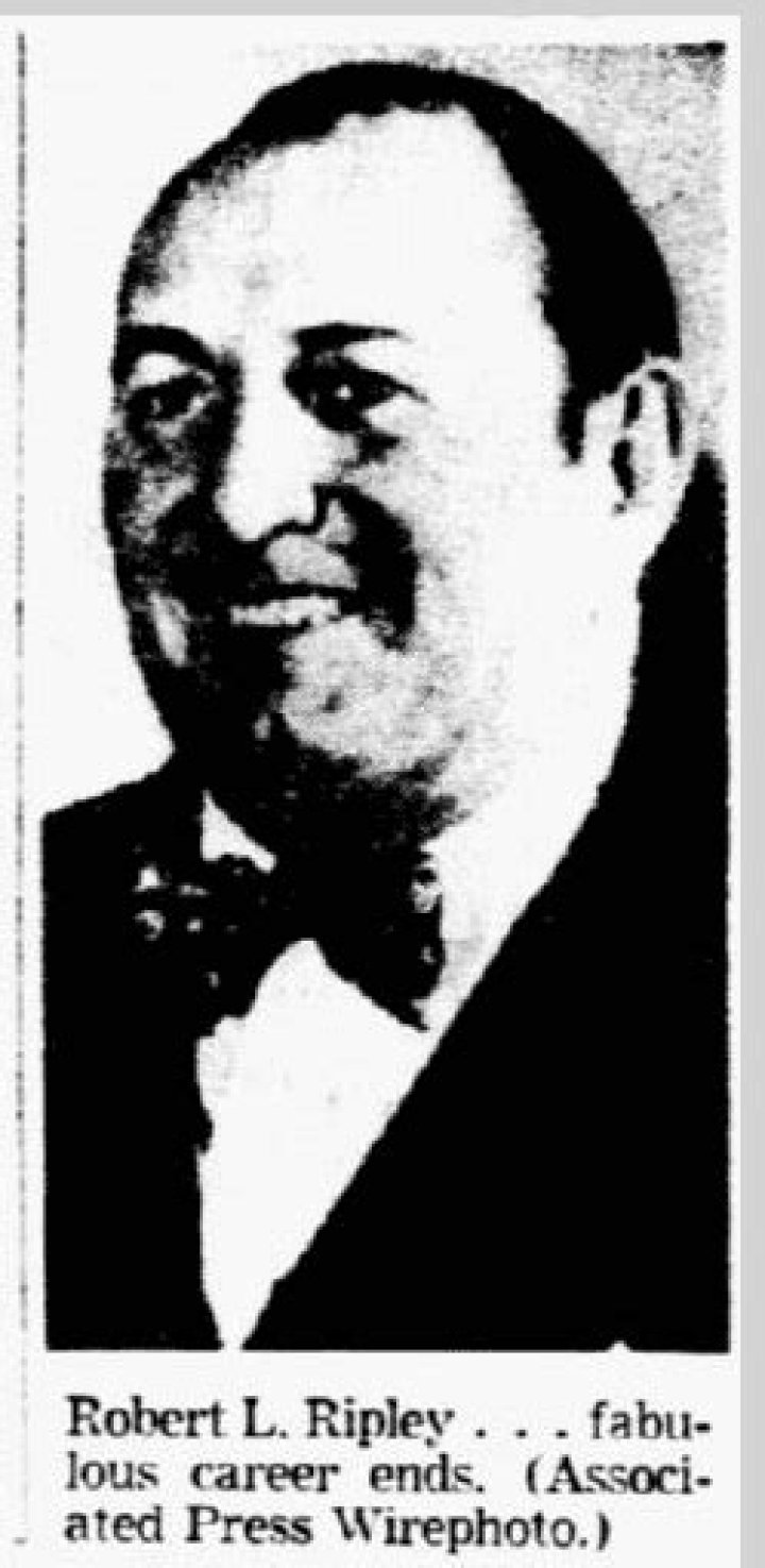 Robert Ripley Net Worth | Celebrity Net Worth