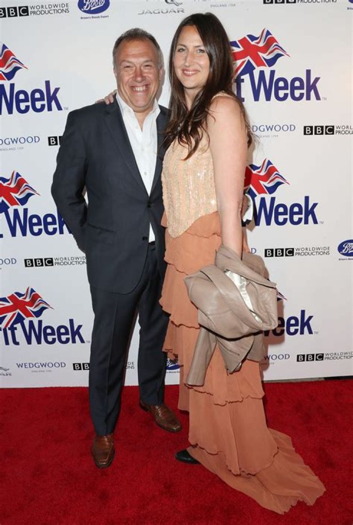 Simon Wright Net Worth | Celebrity Net Worth