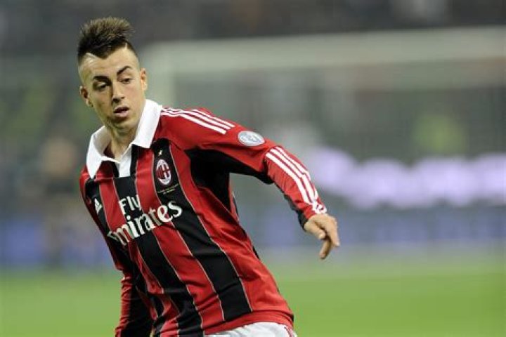 Stephan El Shaarawy Net Worth