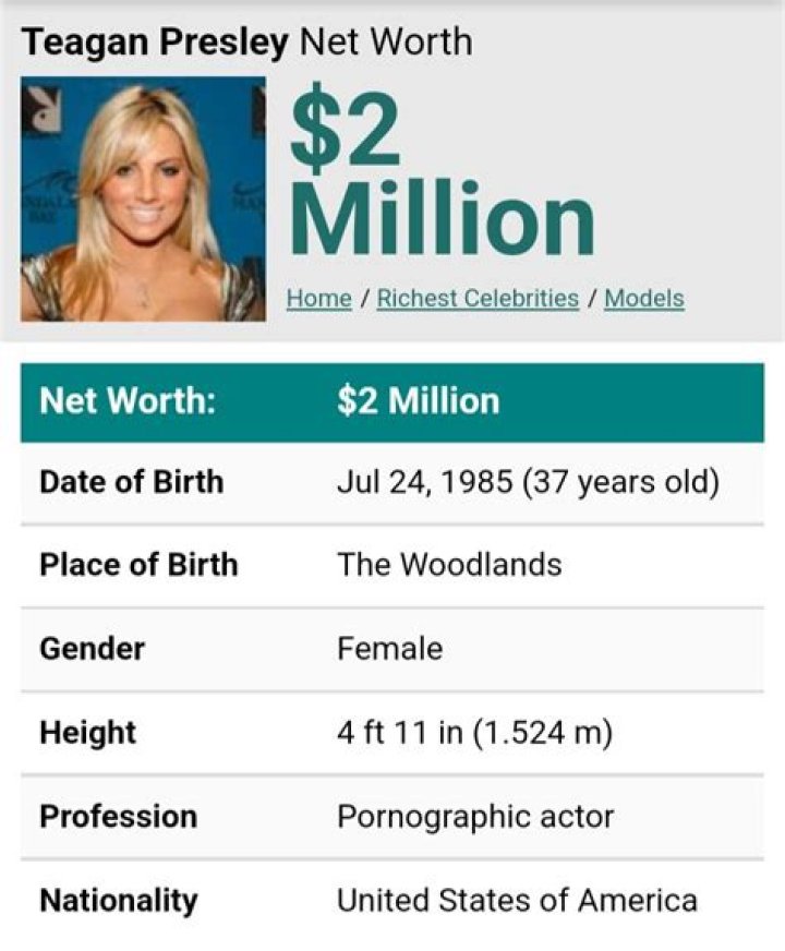 Teagan Presley Net Worth | Celebrity Net Worth