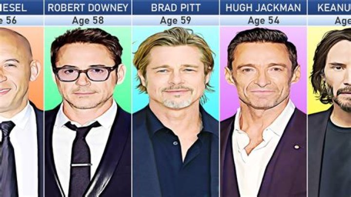 Top 50 Richest Actors