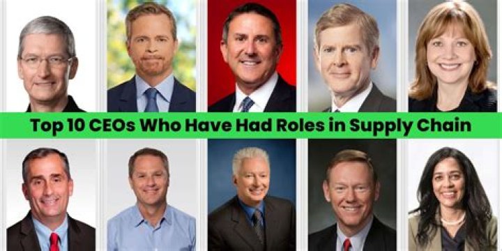 Two Companies Dominated The 2015 Box Office, But Will It Help Their CEOs Earn More Money?