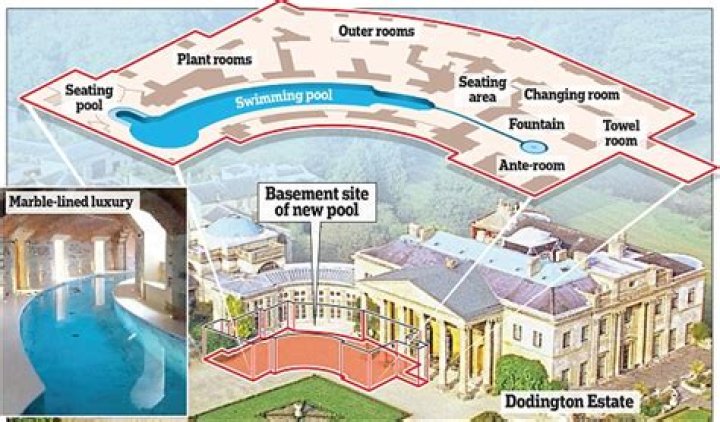 Vacuum Billionaire Sir James Dyson In Trouble Over Unauthorized Basement Swimming Pool