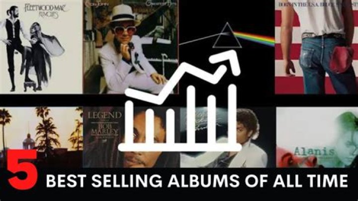 Whats The Biggest Selling Album of All-Time?